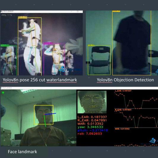 Running Edge AI on MCU
